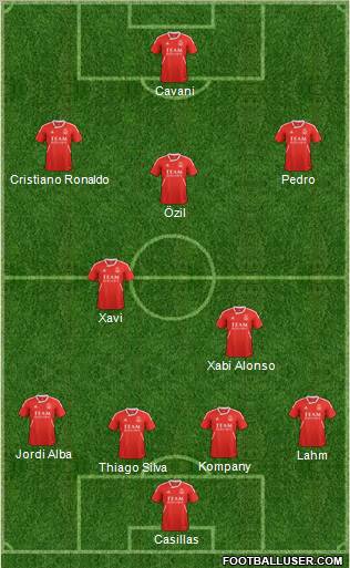 Aberdeen Formation 2012