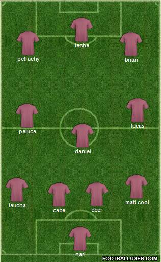 Euro 2012 Team Formation 2012