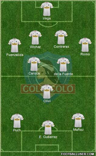 CSD Colo Colo Formation 2012