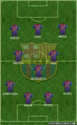 F.C. Barcelona Formation 2012