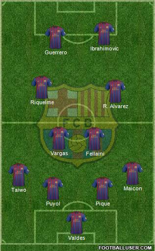 F.C. Barcelona Formation 2012