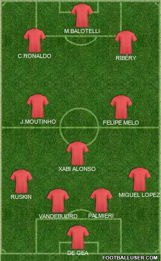 Pro Evolution Soccer Team Formation 2012
