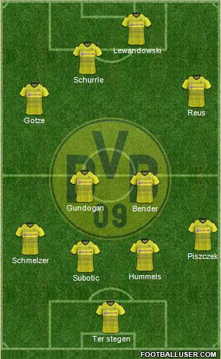 Borussia Dortmund Formation 2012