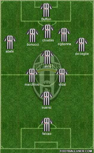 Juventus Formation 2012