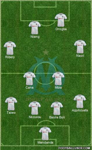 Olympique de Marseille Formation 2012