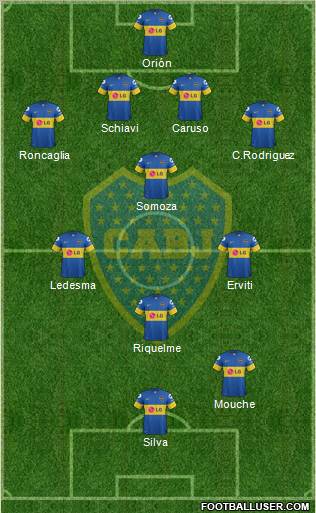 Boca Juniors Formation 2012