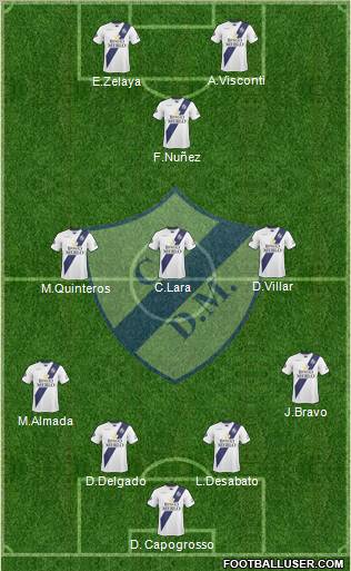 Deportivo Merlo Formation 2012