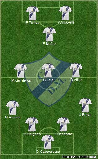 Deportivo Merlo football formation