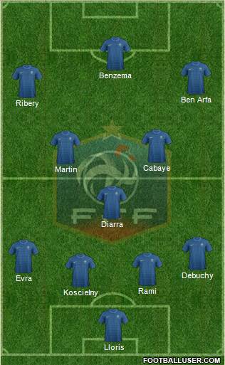 France Formation 2012