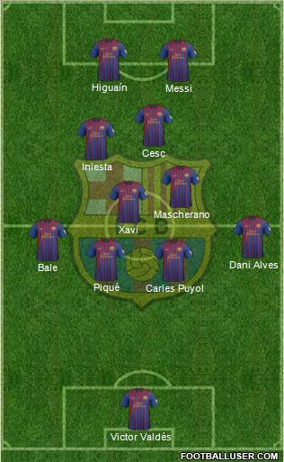 F.C. Barcelona Formation 2012