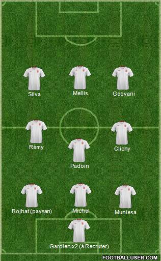 England Formation 2012