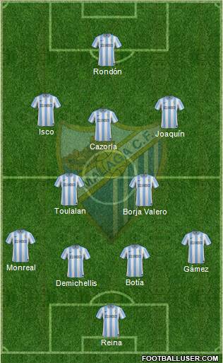 Málaga C.F., S.A.D. Formation 2012