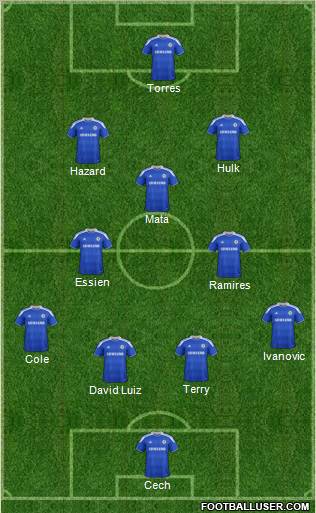 Chelsea Formation 2012