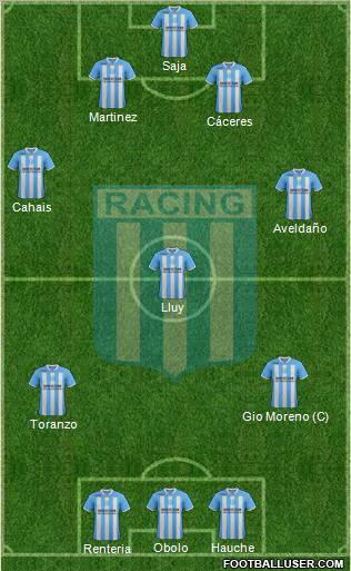 Racing Club Formation 2012