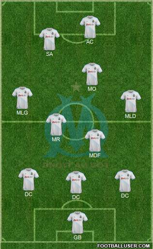 Olympique de Marseille Formation 2012