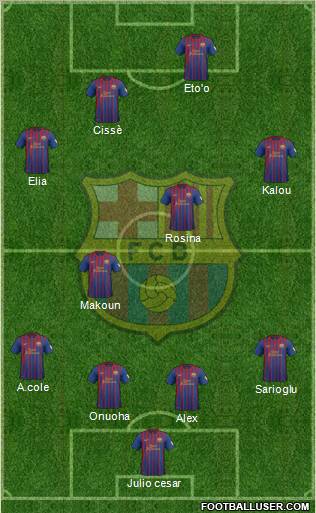 F.C. Barcelona Formation 2012