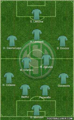 Sportivo Desamparados Formation 2012