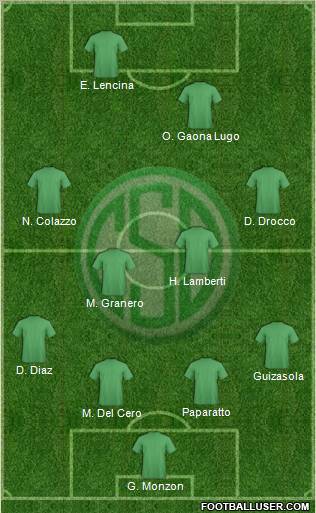 Sportivo Desamparados Formation 2012