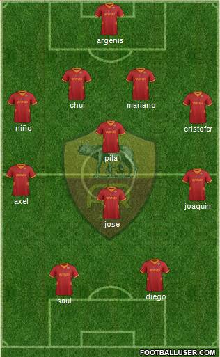 AS Roma Formation 2012
