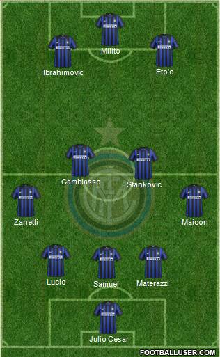 F.C. Internazionale Formation 2012