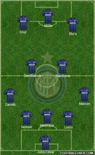 F.C. Internazionale Formation 2012