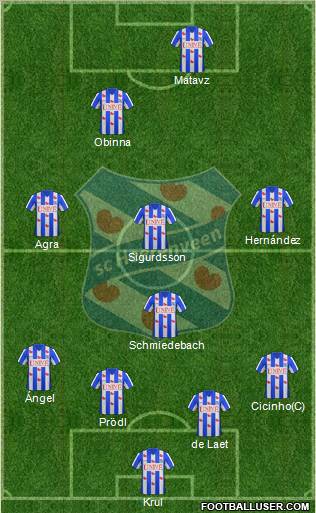 sc Heerenveen Formation 2012