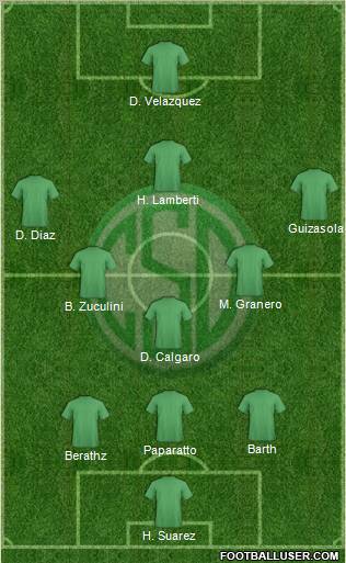 Sportivo Desamparados Formation 2012