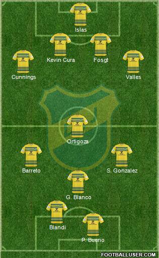 Defensa y Justicia football formation