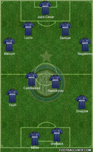 F.C. Internazionale Formation 2012