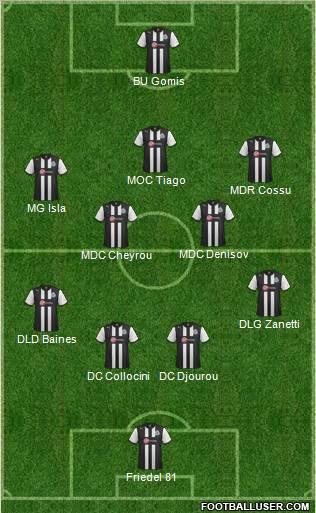 Newcastle United Formation 2012