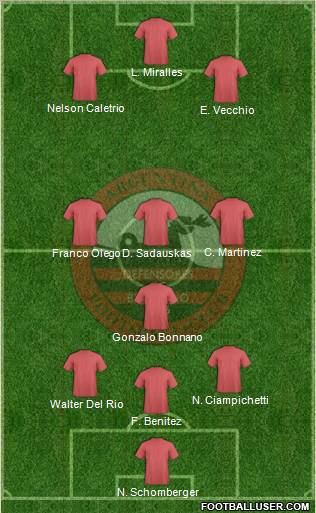 Defensores de Belgrano Formation 2012