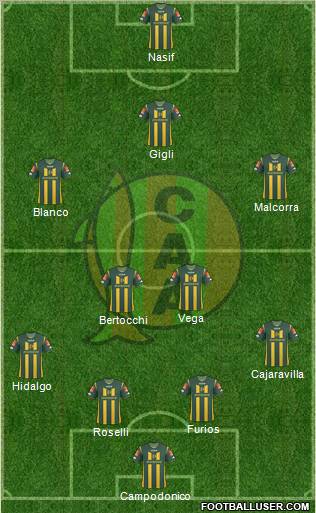 Aldosivi Formation 2012