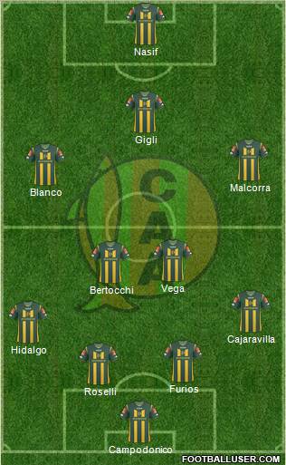 Aldosivi football formation