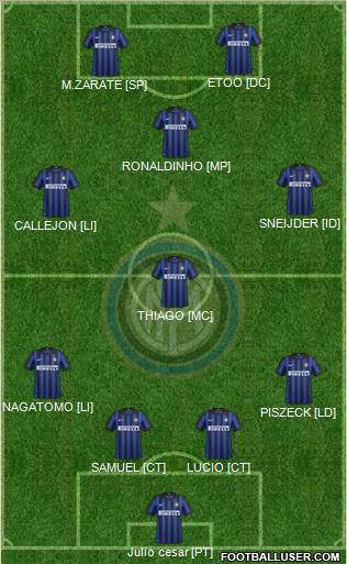 F.C. Internazionale Formation 2012