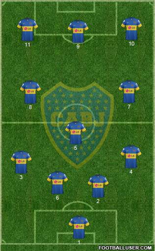 Boca Juniors Formation 2012