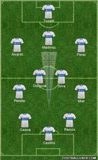 CD Universidad Católica Formation 2012