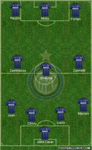 F.C. Internazionale Formation 2012