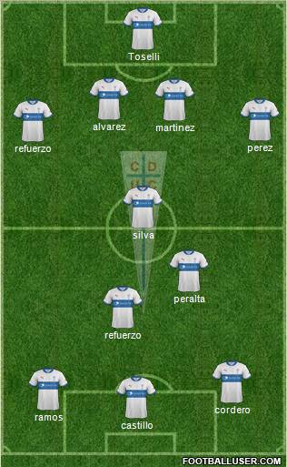 CD Universidad Católica Formation 2012
