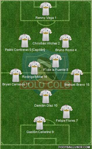 CSD Colo Colo Formation 2012