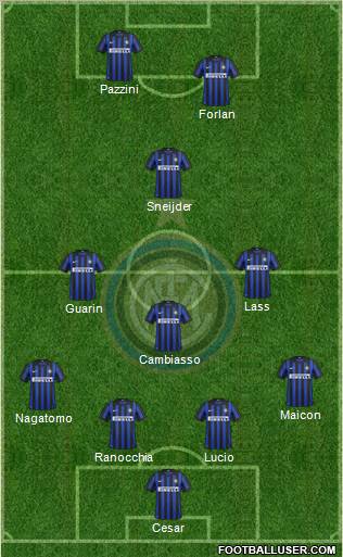 F.C. Internazionale Formation 2012