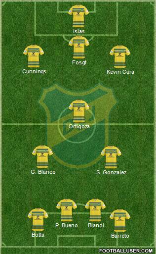 Defensa y Justicia Formation 2012