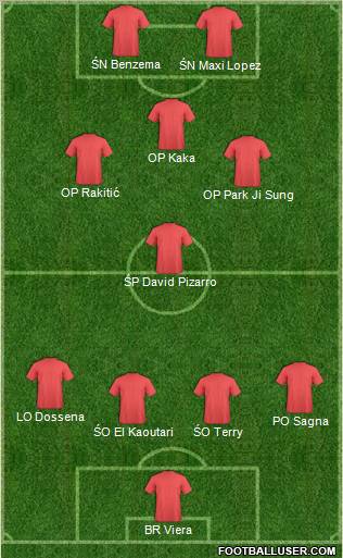 Pro Evolution Soccer Team Formation 2012