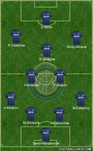 F.C. Internazionale Formation 2012