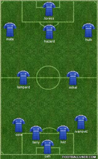 Chelsea Formation 2012