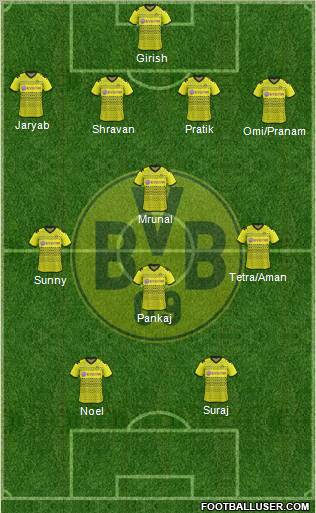 Borussia Dortmund Formation 2012