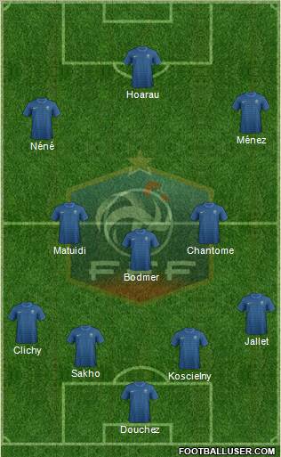 France Formation 2012