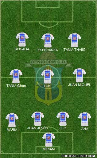 Benidorm C.D. Formation 2012