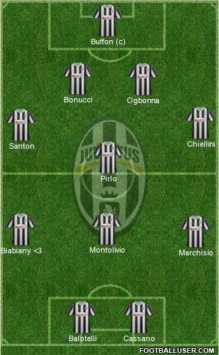 Juventus Formation 2012