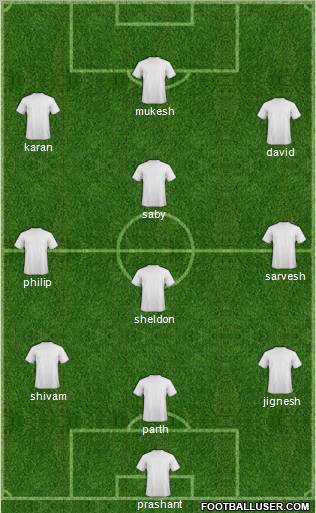 India Formation 2012
