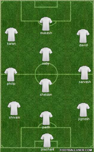 India 4-3-2-1 football formation